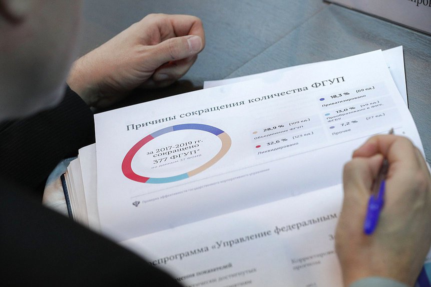 Заседание Комитета по природным ресурсам, собственности и земельным отношениям