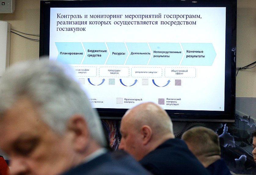 Заседание Комитета по экономической политике