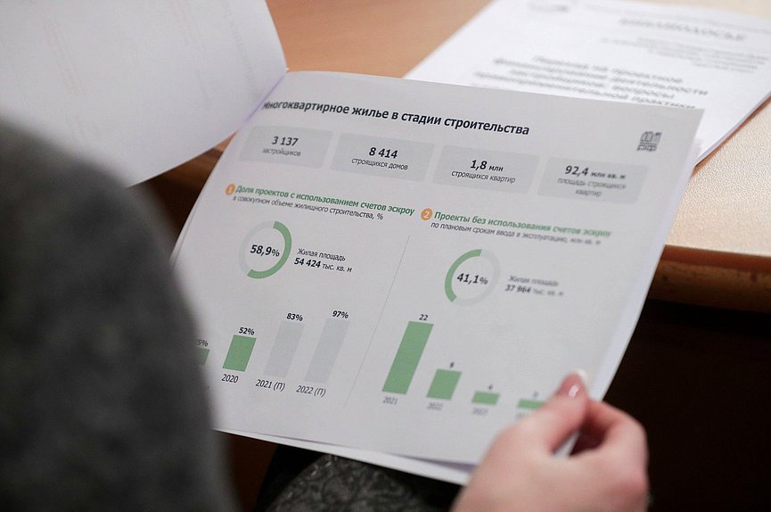 Круглый стол на тему «Переход на проектное финансирование деятельности застройщиков: вопросы правоприменительной практики»