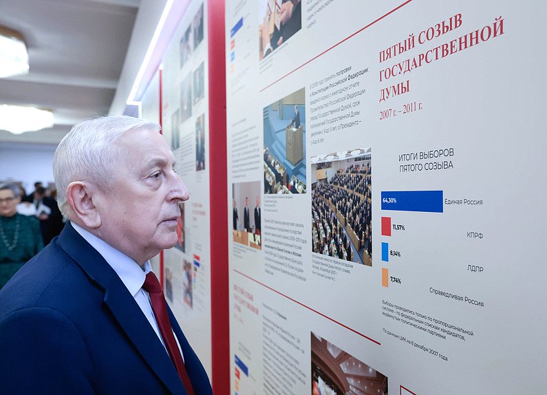 Председатель Комитета по развитию Дальнего Востока и Арктики Николай Харитонов