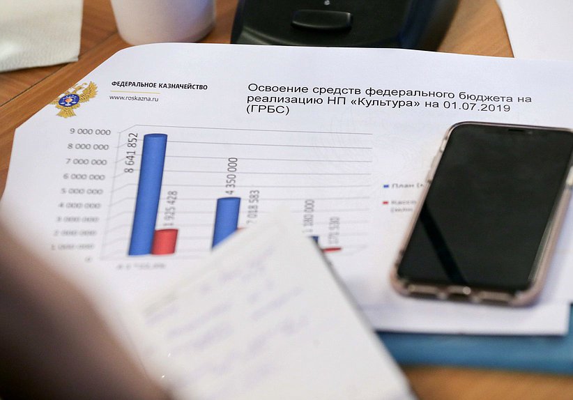 Заседание рабочей экспертной группы по осуществлению парламентского контроля за реализацией национального проекта «Культура»