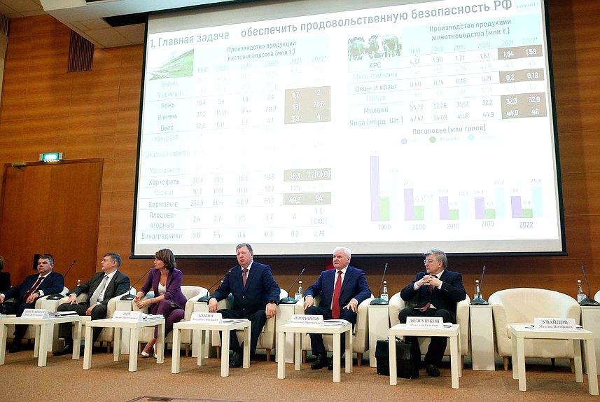 Парламентские слушания на тему «О реализации Федеральной научно-технической программы развития сельского хозяйства»