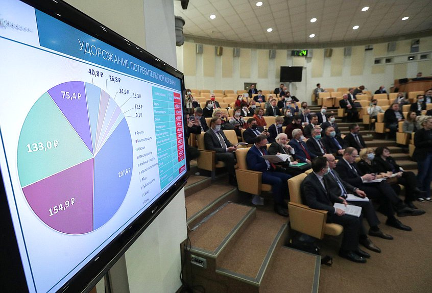 Парламентские слушания на тему «Совершенствование правового механизма государственного регулирования ценообразования на продовольственные товары первой необходимости»