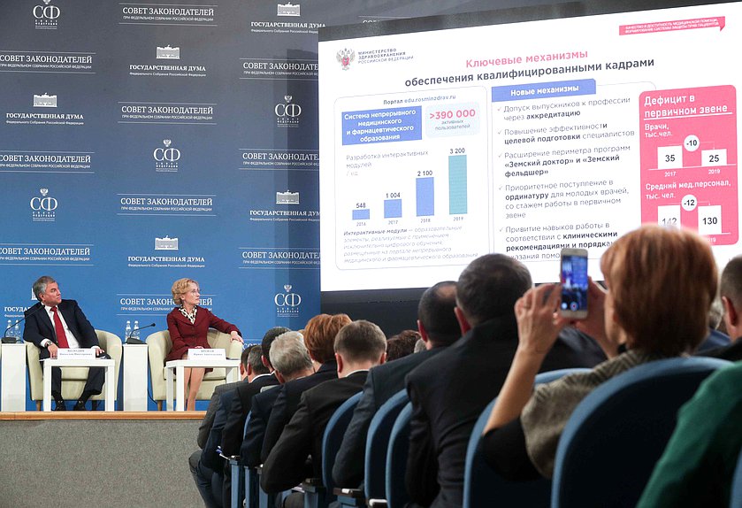 Заседание Совета законодателей Российской Федерации при Федеральном Собрании РФ