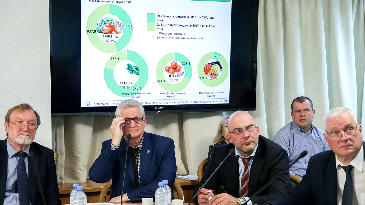 Круглый стол на тему «Законодательные аспекты развития и меры государственной поддержки садоводства и овощеводства»