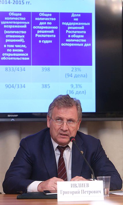 «Круглый стол» комитета Государственной Думы экономической политике, инновационному развитию и предпринимательству тему «Реализация положений Послания Президента Российской Федерации о защите прав предпринимателей. Законодательный аспект». 
