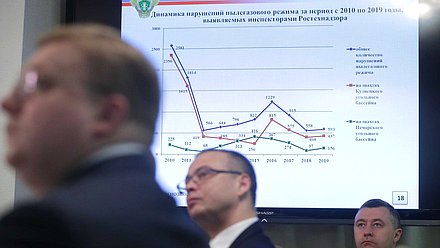 Круглый стол на тему «Законодательное регулирование в сфере обеспечения безопасности ведения горных работ в угольной отрасли»