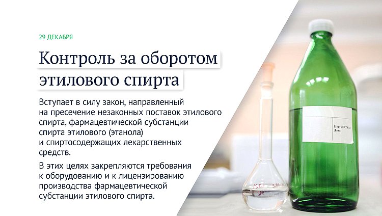 спирт
