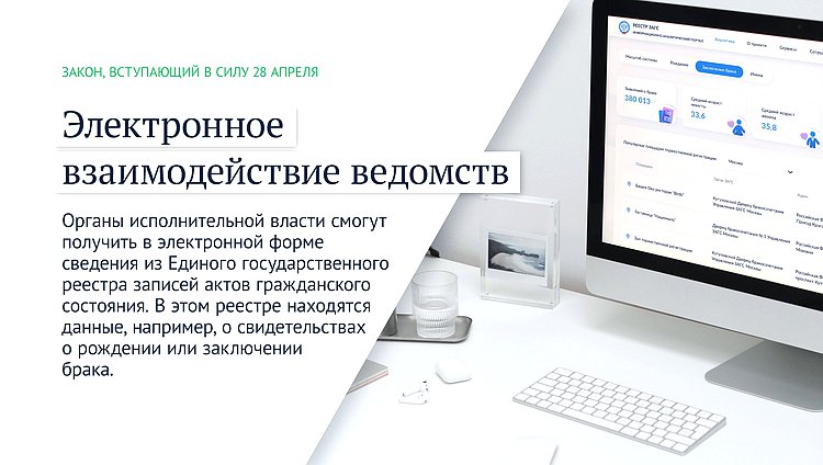 законы апреля