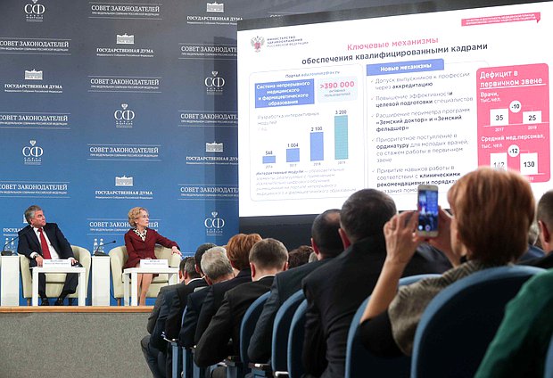 Заседание Совета законодателей Российской Федерации при Федеральном Собрании РФ