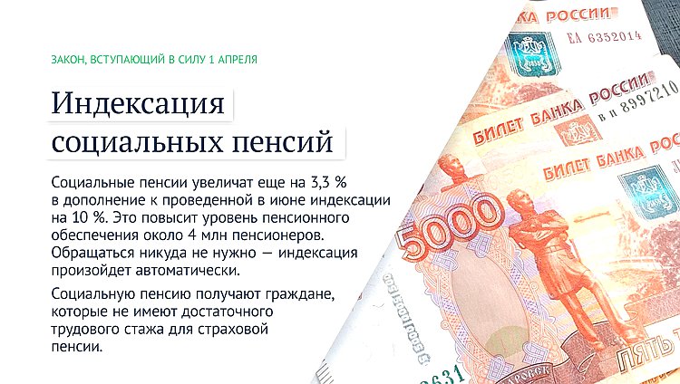 законы апреля