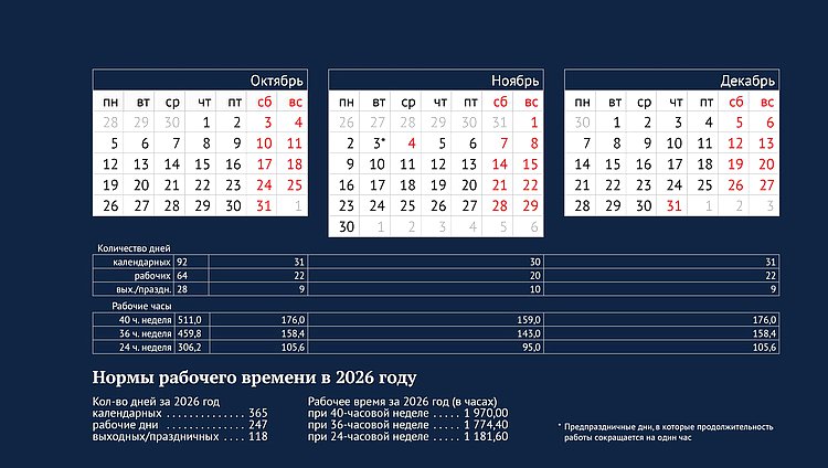 Производственный календарь - 2026
