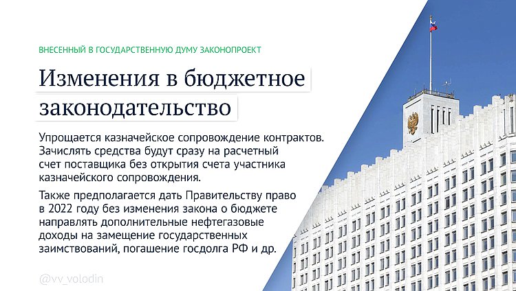 Антисанкционные законы