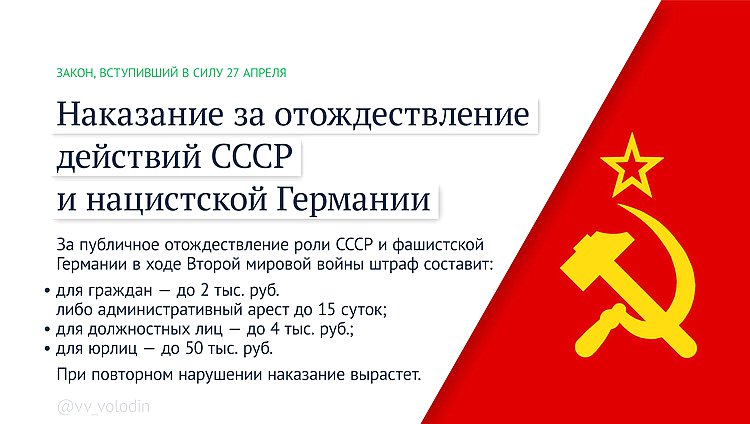 отождествление