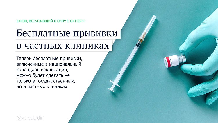 частные клиники