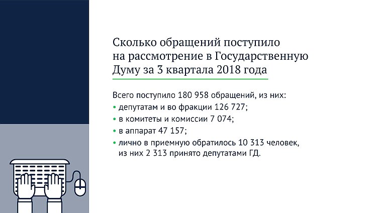 Сколько обращений поступило в ГД за 3 квартала