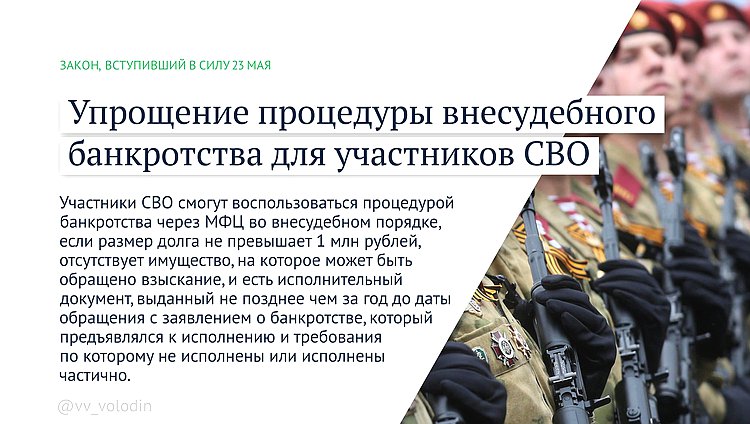 сво