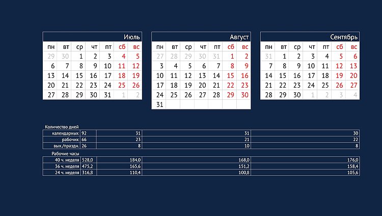Производственный календарь - 2026