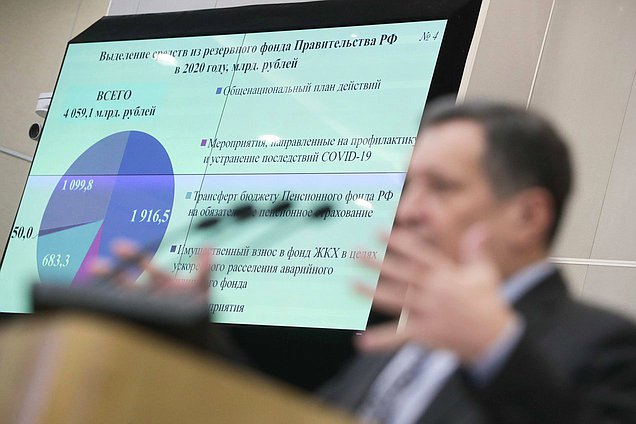 Пленарное заседание (19.10.2021)