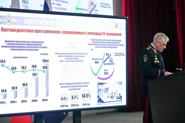 Расширенное заседание коллегии МВД России